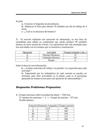 Ingeniería de Métodos




Se pide:
      a.- Construir el diagrama de precedencias.
      b.- Balancear la línea para obtener 30 unidades por día de trabajo de 8
      horas.
      c.- ¿ Cuál es la eficiencia del balance?


7.- Se necesita implantar una operación de submontaje, en una línea de
ensamblaje para añadir un componente que puede producir 90 unidades
durante un turno normal de 8 horas. Las operaciones han sido diseñadas para
tres actividades con los tiempos que se muestran a continuación:

       Operación                  Actividad           Tiempo Estándar ( min. )
          A                   Montaje Mecánico                  15
          B                   Cableado Eléctrico                20
          C                        Prueba                       6

Sobre la base de esta información:
     a.- ¿ Cuántas estaciones de trabajo ( en paralelo ) se requerirán para cada
      actividad ?
      b.- Suponiendo que los trabajadores de cada estación no pueden ser
      utilizados para otras actividades en la planta ¿cuál es el porcentaje
      apropiado de tiempo ocioso para esta operación de subensamblaje ?


Respuesta Problemas Propuestos:

1.- Tiempo total para cubrir la producción diaria = 1588 min.
    N° mínimo de estaciones = 4 ⇒ Tiempo de estación = 397 min.
    Posible balance:

              Estación Elementos Asignados Tiempo estación
                   I          1,2,4             340
                  II           3,5              286
                 III           6,7              364
                 IV            8,9              312
                  V           10,11             286


                                                                            45
 