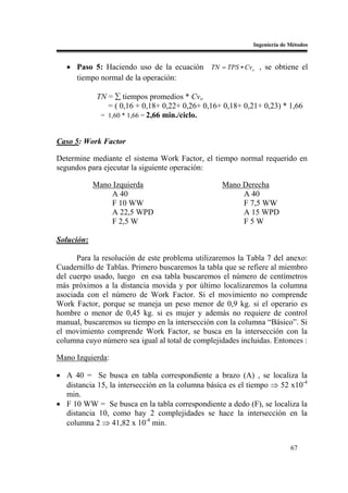 Ingeniería de Métodos



   • Paso 5: Haciendo uso de la ecuación TN = TPS ∗ Cvo , se obtiene el
     tiempo normal de la operación:

            TN = ∑ tiempos promedios * Cvo
               = ( 0,16 + 0,18+ 0,22+ 0,26+ 0,16+ 0,18+ 0,21+ 0,23) * 1,66
             = 1,60 * 1,66 = 2,66 min./ciclo.


Caso 5: Work Factor

Determine mediante el sistema Work Factor, el tiempo normal requerido en
segundos para ejecutar la siguiente operación:

            Mano Izquierda                        Mano Derecha
                A 40                                   A 40
                F 10 WW                                F 7,5 WW
                A 22,5 WPD                             A 15 WPD
                F 2,5 W                                F5W

Solución:

      Para la resolución de este problema utilizaremos la Tabla 7 del anexo:
Cuadernillo de Tablas. Primero buscaremos la tabla que se refiere al miembro
del cuerpo usado, luego en esa tabla buscaremos el número de centímetros
más próximos a la distancia movida y por último localizaremos la columna
asociada con el número de Work Factor. Si el movimiento no comprende
Work Factor, porque se maneja un peso menor de 0,9 kg. si el operario es
hombre o menor de 0,45 kg. si es mujer y además no requiere de control
manual, buscaremos su tiempo en la intersección con la columna “Básico”. Si
el movimiento comprende Work Factor, se busca en la intersección con la
columna cuyo número sea igual al total de complejidades incluidas. Entonces :

Mano Izquierda:

• A 40 = Se busca en tabla correspondiente a brazo (A) , se localiza la
  distancia 15, la intersección en la columna básica es el tiempo ⇒ 52 x10-4
  min.
• F 10 WW = Se busca en la tabla correspondiente a dedo (F), se localiza la
  distancia 10, como hay 2 complejidades se hace la intersección en la
  columna 2 ⇒ 41,82 x 10-4 min.


                                                                          67
 