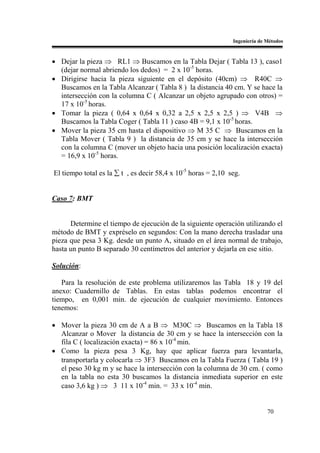Ingeniería de Métodos


• Dejar la pieza ⇒ RL1 ⇒ Buscamos en la Tabla Dejar ( Tabla 13 ), caso1
  (dejar normal abriendo los dedos) = 2 x 10-5 horas.
• Dirigirse hacia la pieza siguiente en el depósito (40cm) ⇒ R40C ⇒
  Buscamos en la Tabla Alcanzar ( Tabla 8 ) la distancia 40 cm. Y se hace la
  intersección con la columna C ( Alcanzar un objeto agrupado con otros) =
  17 x 10-5 horas.
• Tomar la pieza ( 0,64 x 0,64 x 0,32 a 2,5 x 2,5 x 2,5 ) ⇒ V4B ⇒
  Buscamos la Tabla Coger ( Tabla 11 ) caso 4B = 9,1 x 10-5 horas.
• Mover la pieza 35 cm hasta el dispositivo ⇒ M 35 C ⇒ Buscamos en la
  Tabla Mover ( Tabla 9 ) la distancia de 35 cm y se hace la intersección
  con la columna C (mover un objeto hacia una posición localización exacta)
  = 16,9 x 10-5 horas.

El tiempo total es la ∑ t , es decir 58,4 x 10-5 horas = 2,10 seg.


Caso 7: BMT


      Determine el tiempo de ejecución de la siguiente operación utilizando el
método de BMT y expréselo en segundos: Con la mano derecha trasladar una
pieza que pesa 3 Kg. desde un punto A, situado en el área normal de trabajo,
hasta un punto B separado 30 centímetros del anterior y dejarla en ese sitio.

Solución:

   Para la resolución de este problema utilizaremos las Tabla 18 y 19 del
anexo: Cuadernillo de Tablas. En estas tablas podemos encontrar el
tiempo, en 0,001 min. de ejecución de cualquier movimiento. Entonces
tenemos:

• Mover la pieza 30 cm de A a B ⇒ M30C ⇒ Buscamos en la Tabla 18
  Alcanzar o Mover la distancia de 30 cm y se hace la intersección con la
  fila C ( localización exacta) = 86 x 10-4 min.
• Como la pieza pesa 3 Kg, hay que aplicar fuerza para levantarla,
  transportarla y colocarla ⇒ 3F3 Buscamos en la Tabla Fuerza ( Tabla 19 )
  el peso 30 kg m y se hace la intersección con la columna de 30 cm. ( como
  en la tabla no esta 30 buscamos la distancia inmediata superior en este
  caso 3,6 kg ) ⇒ 3 11 x 10-4 min. = 33 x 10-4 min.


                                                                             70
 
