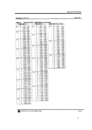 Ingeniería de Métodos




               6
 