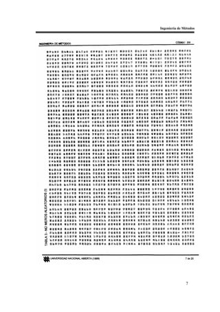 Ingeniería de Métodos




               7
 