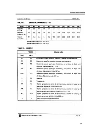 Ingeniería de Métodos




              14
 