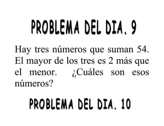 Hay tres números que suman 54.
El mayor de los tres es 2 más que
el menor. ¿Cuáles son esos
números?

 