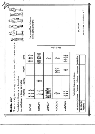 o~ °
Ssf-" --^"Q o
3 o
8" 2:CD
£
§
ñ"
-o"
o"
>
o~
3
CD
O(__
Q
en
Q
nC
5"
n
£h
3
Q
<
O
Q
5-
fN
S-
3
NAVOLATO
CULIACAN
GUASAVE
AHOME
¡f
9
-o
CQ
C
5'
i-
e_a-oc/>
CD
®
-
Hl g
Í oVA
ro w— o
m
_^ fl> 3"
8ff
_0 CD
t
Cr> Oí O
oí g 3
o 2_ c
g g g .
O
po
O
o
8
Q
§
ÍO
Q^
B
Q
n
CL
Q
n>
in
Habitantes
I
oí
Q
£X
Q
s
Q"
=±1
n
Q
tt
c
3_
o
"O
a
n
O
O
</>
N
C
Q {Q
sTi,Q ñ'
3- °
C?" Q_
3- ®
D~
Q
^g
oí
3en
 