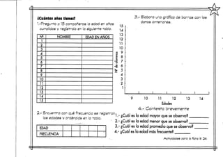 ¿Cuántos años tienes?
1.-Pregunta a 15 compañeros la edad en años
cumplidos y regístrala en la siguiente tabla.
Ns.
1
2
3
4
5
6
7
8
9
10
11
12
13
14
15
NOMBRE EDAD EN ANOS
o
I
_D
O
-8
15
14
13
12
11
10
9
8
7
6
5
4
3
2
3.- Elabora una gráfica de borras con los
datos anteriores.
L
10 13 14
2.- Encuentra con qué frecuencia se registran.,
las edades y ordénalas en la tabla. '
4M 1
3,
4.
EDAD
FRECUENCIA .
11 12
Edades
4-.- Contesta brevemente
- ¿Cuál es la edad mayor que se observa?
- ¿Cuál es la edad menor que se observa?
- ¿Cuál es la edad promedio que se observa?
- ¿Cuál es la edad más frecuente?
Actividades para la ficha # 24-
 