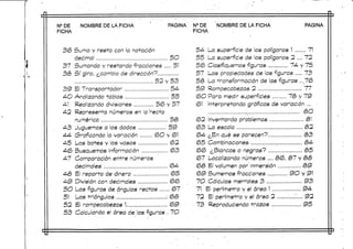 N°DE
FICHA
NOMBRE DE LA FICHA PAGINA N°DE
-FICHA
NOMBRE DE LA FICHA PAGINA
I
3(5 Suma y resta con la notación
decimal SO
37 Sumando y restando fracciones 51
38 Sí giro, ¿cambio de dirección?
52 y 53
3S> El Transportador ..... 54
4O Analizando tablas 55
4-1 Realizando divisiones 5(6 y 57
42 Representa números en la recta
numérica : 5ñ
43 Juguemos a los dados .'5S>
44 Graneando la variación <6O y(61
45 Los botes y los vasos (62
4<6 Busquemos Información (63
47 Comparación entre números
decimales (64
4<S El reparto de dinero (65
4S> • División con decimales (6(6
50 Los figuras de ángulos rectos (67
51 Los triángulos ,. : (68
52 El rompecabezas 1 '. (6S>
53 Calculando e área de las figuras . 7O
54 La superficie de los polígonos 1........71
55 La superficie de los polígonos 2 .... 72
5(6 Clasifiquemosfiguras..............74 y 75
57 Las propiedades de las figuras ..... 73
58 La transformación de las figuras ..J7<S
5S> Rompecabezas 2...............................77
<6O Para medir superficies .......... 78 y 7S>
(61 Interpretando gráficas de variación ...
' ............. ............................ ....... ................ 8O
(62 Inventando problemas ........ ................81
(63 La escala..............................................82
(64 ¿En qué se parecen"?........................83
<65 Combinaciones ................ ..................... 84
(6(6 ¿Blancas o negras?........................85
(67 Localizando números .... 86, 87 y 88
(68 El volumen por Inmersión .............. ;. 3S>
-$53> Sumemos fracciones ..... .......... 3>O y S>1
7O Cálculos mentales 3.........................3>3
71. El perímetro y el área 1 .................. .. S>4
72 E perímetro y el área 2
73 Reproduciendo trazos.....................,95
 
