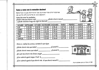 Suma y resta con la nota
Esto fue lo que ahorrare
de quinto año durante el
Antes de sumar los resultados
¿Quién crees que ahorró mds
y ¿Quién alcanzó el segundo
NOMBRE
LUIS
MARIO
JORGE
TINO
LUPE
MANUEL
SEPTIEMBRE
(
«
<
í 23.50
í 22.30
í 25.60
$18.30
cV
c
í 26.40
i 25.00
/^
ición decimal (j/LM h %
n los alumnos mas ahorradores /ít^^^^^V ^
-J
-ft
•Tu
^ciclo escolar. pfcML m£^&
' /•*" T^A f * Y^^^ífi
£_¿j WV_j
? ¿Quién ahorrómenos? Ti 1 luí
lugar en aho
OCTUBRE
<
<
<
!
Ahora sí, realiza las sumas y
¿Quién ahorró más que todos
¿Quién ahorró menos que toe
¿En qué mes ahorró más diñe
¿Con cuánto le ganó Jorge a
¿Con cuánto le ganó el que a
í 20.90
( 32.80
í 28.60
0
5 25.00
í 20.90
rros?
NOVIEMBRE 1
!
»
<
(
<
(
%
í
í 25.80
( 41.60
í 22.30
; 18.00
; 24.60
í 25.80
contesta lo que sigue.
B_
DICIEMBRE ENERO FEBRERO AAARZO ABRIL
íí 28.40 $27.30 íí 26.50 íí 28.40 íí27.40
íí 36.60 íí 38.40 íí 40.30 $46.60 $31.40
íi 29.60 íí 28.40 $21.30 $26.20 $28.00
íí 19.60 $21.30 ÍÍ21.60 $26.40 íí27.50
íi 27.80 íí 30.80 íí 24.90 $28.90 $26.40
íí 24.60 íí 27.30 $21.50 $24.80 $24.60
? ¿Cuánto? $
los?
ro Jorge?
Tino? $
narró más al
ÉBS^ wj ^^
¿Cuánto? $ tH & ^ ^ m
que ahorró
Jülfl //o|l Hm
-—'
menos? $
Actividades para la ficha #
i
36
V
:><s
r
 