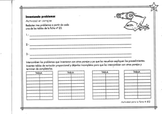 Inventando problemas
Actividad en parejas
Redacten tres problemas a partir de cada
una de las tablas de la ficha ne 23.
1.-
2.-
3.-
Intercambien los problemas que inventaron con otras parejas y ya que los resuelvan expliquen los procedimientos.
Inventen tablas de variación proporcional y déjenlas incompletas para que las intercambien con otras parejas y
terminen de completarlas.
TABLA TABLA TABLA TABLA
Actividad para la ficha tt 652
 