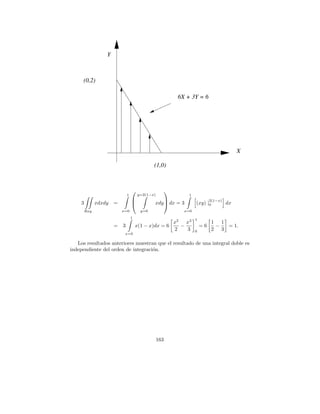 Y



      (0,2)

                                                             6X + 3Y = 6




                                                                                             X

                                               (1,0)



                                                       
                               1       y=2(1−x)                   1
                                                                             2(1−x)
     3         xdxdy   =                      xdy  dx = 3           (xy) |0           dx
         Rxy               x=0           y=0                    x=0
                                   1                                  1
                                                            x2   x3             1 1
                       =   3           x(1 − x)dx = 6          −          =6     −  = 1.
                                                            2    3    0         2 3
                            x=0

   Los resultados anteriores muestran que el resultado de una integral doble es
independiente del orden de integraci´n.
                                    o




                                                  163
 