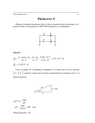 Elvio Candelaria Cruz 111
Obtenga el triángulo de poten otencia del circuito dado, si la
otencia reactiva consumida es de 1000 VAR’S (capacitivos o adelantados)
olución:
PROBLEMA 5
cias total y el factor de p
p
S
Ω=
Ω−=
−
−
=
−
−
=
−
−−
=
5(
º7.2779.3
º7.2779.3
º2555.16
º7.5280.62
715
5038
715
)410)(3
Z
ZT
T
i
i
i
ii
Como el ángulo de la impedancia conjugada es el mismo que el de la potencia
⎟
⎠
⎜
⎝
= IZP , podemos calcular por funciones trigonométricas la potencia activa y la
ente.
⎞2
potencia apar
⎛
wattsP
P
a
a
1901
0.5259
1000
1000
)(27.7
==
tg
∴
=°
Potencia aparente = |P|:
 