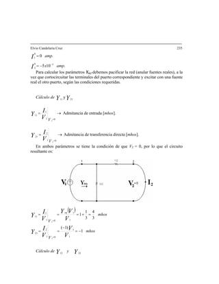 lvio Candelaria Cruz 235
30
2
ampx
E
.0
0
1
amp
.105I
I =
−
−=
Para calcular los parámetros Yk,l debemos pacificar la red (anular fuentes reales), a la
Cálculo de
vez que cortocircuitar las terminales del puerto correspondiente y excitar con una fuente
real el otro puerto, según las condiciones requeridas.
YY 2111
y
→=
=01
1
11
2VV
I
Y Admitancia de entrada [mhos].
→=
=01
2
21
2VV
I
Y Admitancia de transferencia directa [mhos].
En ambos parám 2 el circuitoetros se tiene la condición de que V = 0, por lo que
resultante es:
( )
mhos
V
mhos
V
V
V
V
I
Y
V
VY
V
I
Y
eq
1
)1(
3
4
3
1
1
1
1
01
2
21
1
1
01
1
11
2
2
−=
−
==
=+===
=
=
Cálculo de YY y 2212
 