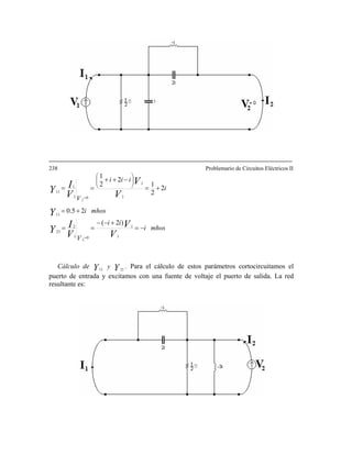 238 Problemario de Circuitos Eléctricos II
mhosi
ii
V
mhosi
i
iii
V
V
V
V
IY
Y
V
V
V
IY
−=
+−−
==
+=
+=
−++
==
=
=
⎟⎟
⎠
⎞
⎜⎜
⎝
⎛
1
1
01
2
21
11
1
1
01
1
11
)2(
20.5
2
2
1
2
2
1
2
2
Cálculo de . Para el cálculo de estos parámetros cortocircuitamos el
puerto de entrada y excitamos con una fuente de voltaje el puerto de salida. La red
resultante es:
YY y 2212
 