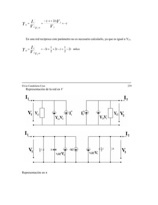 i
ii
V V
V
V
I
Y −=
+−−
==
= 2
2
02
1
12
)2(
1
En una red recíproca este parámetro no es necesario calcularlo, ya que es igual a Y21.
mhosiiii
VV
IY 2
2
1
2
2
1
3
0
1
2
2
22
−=−++−==
=
Elvio Candelaria Cruz 239
Representación de la red en V
Representación en π
 
