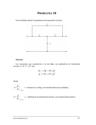 PROBLEMA 10
En la red dada calcule los parámetros de transmisión inversos.
Solución:
Las ecuaciones que caracterizan a la red dada, con parámetros de transmisión
inversos A’, B’, C’ y D’ son:
( )
( )IVI
IVV
DC
BA
112
112
''
''
−+=
−+=
donde
→=
=− 01
2
1
'
I
A
V
V Ganancia en voltaje, con entrada abierta [sin unidades].
→=
=− 01
2
1
'
I
C
V
I Admitancia de transferencia directa, con entrada abierta [mhos].
Elvio Candelaria Cruz 251
 
