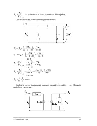 →=
=02
2
22
1IV
Ih Admitancia de salida, con entrada abierta [mhos].
Con la condición I1 = 0 se tiene el siguiente circuito:
.
3
1
10
1
900
30090
30
103
103
30
3
1
30
10
103
30
103
10
103
30
104
3
1010
103
10
104
10
22
2
2
02
2
22
2
2
2
2
02
1
12
22
2
22
1
1
1
mhosì
i
i
i
i
i
I
i
i
i
i
i
i
I
i
i
ii
i
i
i
ii
ii
h
I
I
V
Ih
I
I
I
I
V
Vh
IIIV
IIIV
l
k
+=
+
=
−
+−
=
+−
−
==
−=
−
=
+−
−
+−==
+−
−
=⎟⎟
⎠
⎞
⎜⎜
⎝
⎛
+−
−
==
+−
=⎟⎟
⎠
⎞
⎜⎜
⎝
⎛
+−
==
=
=
Se observa que por tener una red puramente pasiva (recíproca) h12 = - h21. El circuito
equivalente viene a ser:
Elvio Candelaria Cruz 257
 