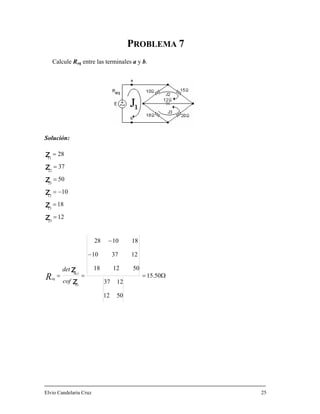 PROBLEMA 7
Calcule Req entre las terminal
Solución:
es a y b.
= 28
11
z
Ω=
−
−
==
=
=
−=
=
=
50.15
5012
1237
501218
123710
181028
12
18
10
50
37
11
23
13
12
33
22
z
z
z
z
z
z
cof
det
m,r
eqR
lvio Candelaria Cruz 25
z
E
 