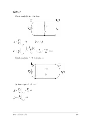 RED “A”
Con la condición –I2 = 0 se tiene:
( )
mhos
ii V
i
I
I
VV
I
VV
V
V
A
34
53
53
153
1
1
2
2
02
1
21
02
1
2
2
−
=
+
=
⎟
⎠
⎞
⎜
⎝
⎛
+
==
===
=−
=−
Para la condición V2 = 0 el circuito es:
Se observa que –
C
I2 = I1 = ∞ .
1
2
1
=
−
=
I
D
0
0
1
02
1
2
2
=
∞
=
−
=
=
=
V
V
I
V
I
V
B
Elvio Candelaria Cruz 289
 