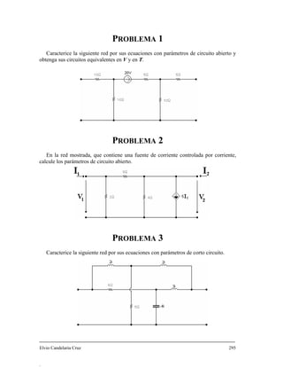 PROBLEMA 1
Caracterice la siguiente red por sus ecuaciones con parámetros de circuito abierto y
obtenga sus circuitos equivalentes en V y en T.
PROBLEMA 2
En la red mostrada, que contiene una fuente de corriente controlada por corriente,
calcule los parámetros de circuito abierto.
PROBLEMA 3
Caracterice la siguiente red por sus ecuaciones con parámetros de corto circuito.
Elvio Candelaria Cruz 295
.
 