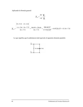 Aplicando la fórmula general:
y
y
ab
det
Y
pn,
=
11
cof
i
i
i
i
ii
ii
Yab
5.716.15º31.2692.16
69.2575.17
5246.300
7.716
8.23695.184
7.716
7.7164.26
4.263.516
+==
°
°
=
+
+
=
+
++−
+−+
=
Lo que significa que la admitancia total equivale al siguiente elemento paralelo:
40 Problemario de Circuitos Eléctricos II
 