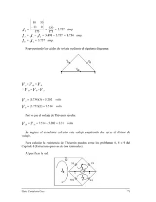 amp.
amp.
amp.
JI
JJI
B
A
3.757
1.7343.7575.491
5018
2
21
==
=−=−=
Representando las caídas de voltaje mediante el siguiente diagrama:
J 3.757
173
650
173
013
2
==
−
=
volts
volts
V
V
VVV
VVV
B
A
ABab
BabA
514.7)2)(757.3(
202.5)3)(734.1(
==
==
−=∴
=+
Se sugiere al estudiante calcular este voltaje empleando dos veces el divisor de
voltaje.
Para calcular la resistencia de Thévenin pueden verse los problemas 6, 8 o 9 del
Capítulo I (Estructuras pasivas de dos terminales).
Al pacificar la red:
lvio Candelaria Cruz 71
Por lo que el voltaje de Thévenin resulta:
voltsVV Thab
31.2202.5514.7 =−==
E
 