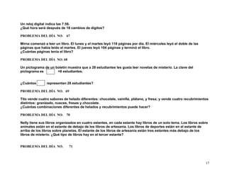 Un reloj digital indica las 7:56.
¿Qué hora será después de 18 cambios de dígitos?
PROBLEMA DEL DÍA NO. 67
Mirna comenzó a leer un libro. El lunes y el martes leyó 118 páginas por día. El miércoles leyó el doble de las
páginas que había leído el martes. El jueves leyó 104 páginas y terminó el libro.
¿Cuántas páginas tenía el libro?
PROBLEMA DEL DÍA NO. 68
Un pictograma de un boletín muestra que a 28 estudiantes les gusta leer novelas de misterio. La clave del
pictograma es =8 estudiantes.
¿Cuántos representan 28 estudiantes?
PROBLEMA DEL DÍA NO. 69
Tito vende cuatro sabores de helado diferentes: chocolate, vainilla, plátano, y fresa; y vende cuatro recubrimientos
distintos: granizado, nueces, fresas y chocolate.
¿Cuántas combinaciones diferentes de helados y recubrimientos puede hacer?
PROBLEMA DEL DÍA NO. 70
Nelly tiene sus libros organizados en cuatro estantes, en cada estante hay libros de un solo tema. Los libros sobre
animales están en el estante de debajo de los libros de artesanía. Los libros de deportes están en el estante de
arriba de los libros sobre planetas. El estante de los libros de artesanía están tres estantes más debajo de los
libros de misterio. ¿Qué tipo de libros hay en el tercer estante?
PROBLEMA DEL DÍA NO. 71
17
 