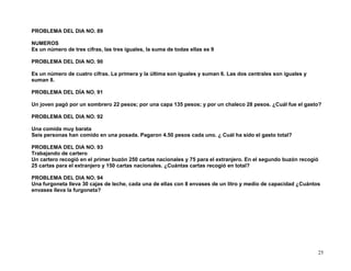 PROBLEMA DEL DIA NO. 89
NUMEROS
Es un número de tres cifras, las tres iguales, la suma de todas ellas es 9
PROBLEMA DEL DIA NO. 90
Es un número de cuatro cifras. La primera y la última son iguales y suman 6. Las dos centrales son iguales y
suman 8.
PROBLEMA DEL DÍA NO. 91
Un joven pagó por un sombrero 22 pesos; por una capa 135 pesos; y por un chaleco 28 pesos. ¿Cuál fue el gasto?
PROBLEMA DEL DIA NO. 92
Una comida muy barata
Seis personas han comido en una posada. Pagaron 4.50 pesos cada uno. ¿ Cuál ha sido el gasto total?
PROBLEMA DEL DIA NO. 93
Trabajando de cartero
Un cartero recogió en el primer buzón 250 cartas nacionales y 75 para el extranjero. En el segundo buzón recogió
25 cartas para el extranjero y 150 cartas nacionales. ¿Cuántas cartas recogió en total?
PROBLEMA DEL DIA NO. 94
Una furgoneta lleva 30 cajas de leche, cada una de ellas con 8 envases de un litro y medio de capacidad ¿Cuántos
envases lleva la furgoneta?
25
 