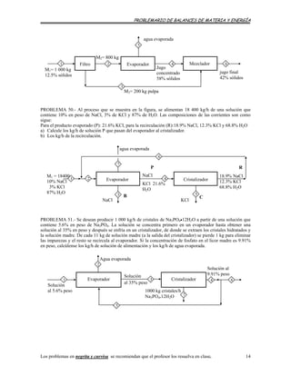 PROBLEMARIO DE BALANCES DE MATERIA Y ENERGÍA
Jugo
concentrado
58% sólidos
M2= 800 kg
Filtro Evaporador Mezclador2
agua evaporada
4
5
6
M3= 200 kg pulpa
3
M1= 1 000 kg
12.5% sólidos
1
jugo final
42% sólidos
PROBLEMA 50.- Al proceso que se muestra en la figura, se alimentan 18 400 kg/h de una solución que
contiene 10% en peso de NaCl, 3% de KCl y 87% de H2O. Las composiciones de las corrientes son como
sigue:
Para el producto evaporado (P): 21.6% KCl, para la recirculación (R):18.9% NaCl, 12.3% KCl y 68.8% H2O
a) Calcule los kg/h de solución P que pasan del evaporador al cristalizador.
b) Los kg/h de la recirculación.
18.9% NaCl
12.3% KCl
68.8% H2O
NaCl
KCl 21.6%
H2O
M1 = 18400
10% NaCl
3% KCl
87% H2O
Evaporador
3 B C
5
KClNaCl
Cristalizador1
6
2 4
7
RP
agua evaporada
PROBLEMA 51.- Se desean producir 1 000 kg/h de cristales de Na3PO4•12H2O a partir de una solución que
contiene 5.6% en peso de Na3PO4. La solución se concentra primero en un evaporador hasta obtener una
solución al 35% en peso y después se enfría en un cristalizador, de donde se extraen los cristales hidratados y
la solución madre. De cada 11 kg de solución madre (a la salida del cristalizador) se pierde 1 kg para eliminar
las impurezas y el resto se recircula al evaporador. Si la concentración de fosfato en el licor madre es 9.91%
en peso, calcúlense los kg/h de solución de alimentación y los kg/h de agua evaporada.
1000 kg cristales/h
Na3PO4.12H2O
Solución al
9.91% pesoSolución
al 35% peso
4 6Evaporador Cristalizador
7
3
5
Solución
al 5.6% peso
1
Agua evaporada
2
Los problemas en negrita y curvisa se recomiendan que el profesor los resuelva en clase. 14
 