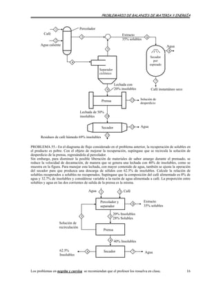 PROBLEMARIO DE BALANCES DE MATERIA Y ENERGÍA
Agua caliente
Café instantáneo seco
Extracto
35% solubles2
1
Café
Secador
por
espreado
6
7
Agua
8
Separador
ciclónico
11
Residuos de café húmedo 69% insolubles
Prensa
Secador
Solución de
desperdicio
Lechada de 50%
insolubles
Percolador
5
4
3
Lechada con
20% insolubles
10
13
9
12
Agua
PROBLEMA 55.- En el diagrama de flujo considerado en el problema anterior, la recuperación de solubles en
el producto es pobre. Con el objeto de mejorar la recuperación, supóngase que se recircula la solución de
desperdicio de la prensa, regresándola al percolador.
Sin embargo, para disminuir la posible liberación de materiales de sabor amargo durante el prensado, se
reduce la velocidad de decantación, de manera que se genera una lechada con 40% de insolubles, como se
muestra en la figura. Para manejar esta lechada, con mayor contenido de agua, también se ajusta la operación
del secador para que produzca una descarga de sólidos con 62.5% de insolubles. Calcule la relación de
solubles recuperados a solubles no recuperados. Supóngase que la composición del café alimentado es 0% de
agua y 32.7% de insolubles y considérese variable a la razón de agua alimentada a café. La proporción entre
solubles y agua en las dos corrientes de salida de la prensa es la misma.
2
5
6
1
8
40% Insolubles
Secador
4
7
Prensa
20% Insolubles
28% Solubles3
Percolador y
separador
Solución de
recirculación
CaféAgua
Extracto
35% solubles
62.5%
Insolubles
Agua
Los problemas en negrita y curvisa se recomiendan que el profesor los resuelva en clase. 16
 