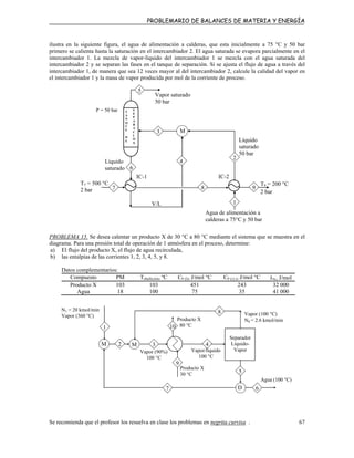 PROBLEMARIO DE BALANCES DE MATERIA Y ENERGÍA
ilustra en la siguiente figura, el agua de alimentación a calderas, que esta inicialmente a 75 °C y 50 bar
primero se calienta hasta la saturación en el intercambiador 2. El agua saturada se evapora parcialmente en el
intercambiador 1. La mezcla de vapor-líquido del intercambiador 1 se mezcla con el agua saturada del
intercambiador 2 y se separan las fases en el tanque de separación. Si se ajusta el flujo de agua a través del
intercambiador 1, de manera que sea 12 veces mayor al del intercambiador 2, calcule la calidad del vapor en
el intercambiador 1 y la masa de vapor producida por mol de la corriente de proceso.
4
5
3
1
8 9
M
P = 50 bar S
E
P
A
R
A
C
I
Ó
N
T
A
N
Q
U
E
D
E
Agua de alimentación a
calderas a 75°C y 50 bar
T7 = 500 °C
2 bar 7
T9 = 200 °C
2 bar
V/L
IC-2
Líquido
saturado
IC-1
6
Líquido
saturado
50 bar
2
Vapor saturado
50 bar
PROBLEMA 15. Se desea calentar un producto X de 30 °C a 80 °C mediante el sistema que se muestra en el
diagrama. Para una presión total de operación de 1 atmósfera en el proceso, determine:
a) El flujo del producto X, el flujo de agua recirculada,
b) las entalpías de las corrientes 1, 2, 3, 4, 5, y 8.
Datos complementarios:
Compuesto PM Tebullición, ºC CP (l), J/mol °C CP (v) ), J/mol °C λV, J/mol
Producto X 103 103 451 243 32 000
Agua 18 100 75 35 41 000
Vapor (90%)
100 °C
Vapor/líquido
100 °C
Vapor (100 °C)
N8 = 2.6 kmol/minProducto X
80 °C
Producto X
30 °C
4
5
8
D
Separador
Líquido-
Vapor
Agua (100 °C)
6
N1 = 20 kmol/min
Vapor (360 °C)
M M
10
2 3
1
7
9
Se recomienda que el profesor los resuelva en clase los problemas en negrita curvisa . 67
 