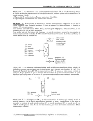 PROBLEMARIO DE BALANCES DE MATERIA Y ENERGÍA
PROBLEMA 23.- La alimentación a una columna de destilación contiene 36% en peso de benceno y el resto
de tolueno. El destilado deberá contener 52% en peso de benceno, mientras que los fondos contendrán 5% en
peso de benceno. Calcule:
a) El porcentaje de la alimentación de benceno que contiene el destilado.
b) El porcentaje de la alimentación total que sale como destilado.
PROBLEMA 24.- A una columna de destilación se alimenta una mezcla cuya composición es: 2% mol de
etileno, 3% mol de etano, 5% mol de propileno, 15 % mol de propano, 25% mol de isobutano, 35 % mol de n-
butano y 15% mol de n-pentano.
En el destilado se recupera todo el etileno, etano y propileno, parte del propano y parte de isobutano, el cual
representa el 5% del total de moles de destilado.
En el residuo sale todo el n-butano, todo el pentano y el resto de isobutano y propano. La concentración de
propano en esta corriente residual es de 0.8% en mol. Calcular las composiciones de producto destilado y de
residuo por 100 moles de alimentación.
1
Destilado
2
3
Residuo
propano 0.8%
isobutano (parte)
n-butano (todo)
n-pentano (todo)
etileno (todo)
etano (todo)
propileno (todo)
propano (parte)
isobutano 5%2% etileno
3% etano
5% propileno
15% propano
25% isobutano
35% n-butano
15% n-pentano
PROBLEMA 25.- En una unidad llamada absorbedor, puede recuperarse acetona de una mezcla gaseosa (1),
poniendo en contacto esta mezcla con una corriente de agua pura (4) en una relación másica de 1 a 5. En el
diagrama de flujo de la figura, 200 lb/h de una corriente con 20%w de acetona se tratan con una corriente de
agua pura, lo que produce un gas de descarga libre de acetona (3) y una solución de acetona en agua.
Supóngase que el gas portador no se disuelve en agua. Calcule todos los flujos másicos totales desconocidos.
43
21
Solución
Acetona-agua
20% Acetona
80% Gas
AguaGas
PROBLEMA 26.- Se desean producir 100 kg de una solución acuosa de amoníaco que contenga el 10% en
peso de amoniaco. Esto se logrará absorbiendo el amoníaco en agua a contracorriente en una torre de
absorción. La corriente de gas de entrada contiene 20% en peso de amoníaco y 80% en peso de aire. Si a la
salida la mezcla gaseosa tiene 2% en peso de amoníaco, ¿qué masa de mezcla aire-amoniaco deberá
alimentarse a la columna?
Los problemas en negrita y curvisa se recomiendan que el profesor los resuelva en clase. 5
 