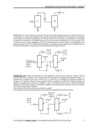 PROBLEMARIO DE BALANCES DE MATERIA Y ENERGÍA
1
2 5
II
3
4
I
PROBLEMA 37.- Una solución que contiene 50% de benceno (B), 30% de tolueno (T) y 20% de xileno (X),
se alimenta a un sistema fraccionador de dos columnas a razón de 30 000 kg/h. La alimentación se introduce
en la columna I y resulta en un destilado con 95% de benceno, 3% de tolueno y 2% de xileno. Los fondos de
la columna I se alimentan a la segunda columna, de la cual se obtiene un destilado con 3% de benceno, 95%
de tolueno y 2% de xileno. Supóngase que 52% de la alimentación al sistema, aparece como destilado en la
primera columna y que 75% del benceno alimentado a la segunda columna aparece en el destilado de ésta.
Calcular la composición y flujo de la corriente de fondos de la segunda columna.
30000 kg/h
50% B
30% T
20% X
95% B
3% T
2% X
1
2
3 4
B
T
X
columna
I columna
II
3% B
95% T
2% X
5
PROBLEMA 38.- El flujo de alimentación a una unidad que consiste en dos columnas, contiene 30% de
benceno (B), 55% de tolueno (T) y 15% de xileno (X). Se analiza el destilado de la primera columna y se
encuentra que contiene 94.4% de B, 4.54% de T y 1.06% de X. Los fondos de la primera columna se
alimentan a la segunda columna. En esta segunda columna, se planea que 92% del T original cargado a la
unidad, se recupere en la corriente de destilado, y que el T constituya el 94.6% de la corriente. Se planea
además que 92.6% del X cargado a la unidad se recupere en los fondos de esta columna y que el X constituya
el 77.6% de dicha corriente. Calcule:
a) El análisis de todas las corrientes que salen de la unidad.
b) La recuperación porcentual de benceno en la corriente de destilado de la primera columna.
30% B
55% T
15% X
94.4% B
4.54% T
1.06% X
1
43
columna
I
columna
II
2
5
B
T
77.6% X
B
94.6% T
X
Los problemas en negrita y curvisa se recomiendan que el profesor los resuelva en clase. 9
 