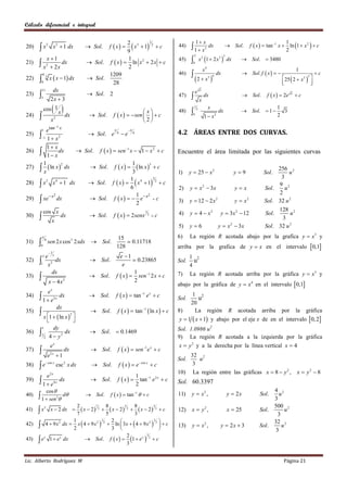 Cálculo diferencial e integral

                                                                                                                          1 x
                                                                           x  1 2  c                                                                                                        ln 1  x 2   c
                                                                                                                                                                                              1
                                                                        2 3                                                                                            f  x   tan 1 x 
                                                                                  3
20)   x
                  2
                              x 3  1 dx                 Sol.    f  x                                    44)     1 x            2
                                                                                                                                          dx              Sol.
                                                                        9                                                                                                                     2
          x 1                                                                                                                   x 2 1  2 x 3  dx
                                                                                                                         2
                                                                                                                     
                                                                                                                                                      3
                                                                        1                                                                                        Sol.  3480
                                                         Sol. f  x   ln x 2  2 x  c
                                                                                                             45)
21)    x 2  2 x dx                                                    2
                                                                                                                      0

                                                                                                                                     x4                                                           1
                                                               1209                                          46)                               dx                  Sol. f  x                          c
                      x  x  1 dx                                                                                      2  x 
          8
22)   
               3
                                                         Sol.                                                                            5 6                                             25  2  x5 5 
          0                                                      28                                                                                                                      
                                                                                                                                                                                                         
                                                                                                                                                                                                          
          11                  dx                                                                                                 x
23)      2x  3
          3
                                                         Sol. 2                                             47)     
                                                                                                                          e
                                                                                                                                 x
                                                                                                                                     dx                             Sol.       f  x   2e    x
                                                                                                                                                                                                    c

       cos 1
             x                                                                     x
                                                                    f  x    sen    c
                                                                                                             48)     
                                                                                                                         1
                                                                                                                             2            x
                                                                                                                                                    dx           Sol.  1 
                                                                                                                                                                                       1
                                                                                                                                                                                         3
24)    x 2 dx                                            Sol.
                                                                                    2
                                                                                                                      0
                                                                                                                                     1 x       2                                      2

                                  1
        e tan x
          1                                                                      
                                                                                                             4.2 ÁREAS ENTRE DOS CURVAS.
25) 1 1  x 2                                           Sol. e        4
                                                                             e        4



        1 x
26)          dx                                      Sol.   f  x   sen 1 x  1  x 2  c               Encuentre el área limitada por las siguientes curvas
        1 x
      1                                                                   1
27)   ln x  dx                                         Sol.      f  x 
                                                                             ln x   c
                2                                                                   3
                                                                                                                                                                                       256 2
      x                                                                   3                                  1)     y  25  x 2                              y9             Sol.          u
                                                                                                                                                                                        3
                                                          Sol. f  x    x  1 2  c
                                                                         1 4          3

      x                      x 4  1 dx
                  3
28)                                                                                                                                                                                    9 2
                                                                         6                                   2)     y  x 2  3x                              yx              Sol.       u
                                                                            1                                                                                                          2
                       x2
       xe                                                Sol. f  x    e x  c
                                                                                   2
29)                               dx                                                                         3)     y  12  2 x 2                            y  x2           Sol.    32 u 2
                                                                            2
                                                                                                                                                                                       128 2
           cos x
                                                                    f  x   2 senx                                y  4  x2                       y  3x 2  12
      
                                                                                                1
30)                                    dx                 Sol.                                     2
                                                                                                        c   4)                                                                Sol.          u
                          x                                                                                                                                                              3
                                                                                                             5)     y6                             y  x 2  3x               Sol.    32 u 2
                                           15                                                               6)     La región R acotada abajo por la grafica y  x3 y
                  sen 2 x cos 2 xdx  Sol.
              6                              3
31)                                                                                    0.11718
       0                                    128                                                              arriba por la grafica de y  x en el intervalo  0,1
                      1
          2   e               x
                                                                             e 1                                   1 2
32)   1       x2
                  dx                                      Sol.
                                                                              e
                                                                                           0.23865           Sol.
                                                                                                                    4
                                                                                                                      u
                 dx
                                                                         f  x 
                                                                                       1                            La región R acotada arriba por la gráfica y  x3 y
33)                  x  4x            2
                                                          Sol.
                                                                                       2
                                                                                         sen 1 2 x  c      7)
                                                                                                             abajo por la gráfica de y  x 4 en el intervalo  0,1
                          x
                      e
34)   1 e                   2x
                                       dx                 Sol.          f  x   tan 1 e x  c            Sol.
                                                                                                                     1 2
                                                                                                                        u
                                                                                                                     20
                                  dx
35)    x 1   ln x                                    Sol.          f  x   tan 1  ln x   c       8)       La región                           R    acotada        arriba     por        la   gráfica
                                             2
                                                 
                                                                                                           y  1  x  1 y abajo por el eje x de en el intervalo  0, 2
          1             dy                                                                                   Sol. 1.0986 u2
36)      1
              2       4  y2
                             dx                           Sol.  0.1469
                                                                                                             9) La región R acotada a la izquierda por la gráfica
                      ex                                                                                     x  y 2 y a la derecha por la línea vertical x  4
37)                                    dx                 Sol.         f  x   sen 1e x  c
                   e2 x  1                                                                                      32 2
                                                                                                             Sol.   u
38)   e
               cot x                   2
                                  csc x dx                 Sol.          f  x  e        cot x
                                                                                                        c        3
                                                                                                             10) La región entre las gráficas x  8  y 2 ,                                         x  y2  8
         e2 x                                                                     1
39)           dx                                         Sol.          f  x   tan 1 e 2 x  c          Sol. 60.3397
      1  e4 x                                                                    2
        cos                                                                                                                                                                     4 2
40)             d                                      Sol.     f  x   tan 1   c                    11)     y  x2 ,                             y  2x            Sol.   u
      1  sen 2                                                                                                                                                                 3
                      2               8             8                                                                                                                            500 2
      x                 x  2 2   x  2 2   x  2 2  c
                                7              5                3
41)           2
                       x  2 dx                                                                             12)     x  y2 ,                             x  25            Sol.       u
                      7                5            3                                                                                                                              3
42)  4  9 x 2 dx  x  4  9 x 2  2  ln  3x   4  9 x 2  2   c
                    1               1    2                      1
                                                                                                                                                                                 32 2
                                                                                                           13)     y  x2 ,                        y  2x  3             Sol.     u
                    2                    3                                                                                                                                      3
                            Sol. f  x   1  e   c
                                                 2         3
43)  e 1  e dx
       x       x                                        x    2

                                                 3


Lic. Alberto Rodríguez M                                                                                                                                                                  Página 21
 