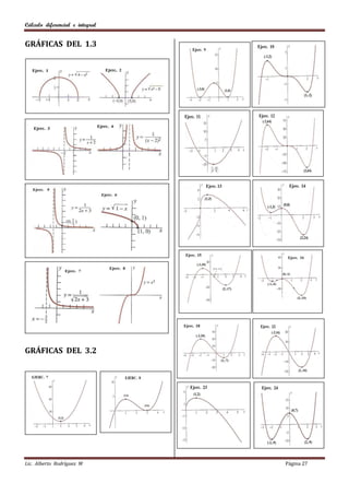 Cálculo diferencial e integral


GRÁFICAS DEL 1.3




GRÁFICAS DEL 3.2




Lic. Alberto Rodríguez M         Página 27
 