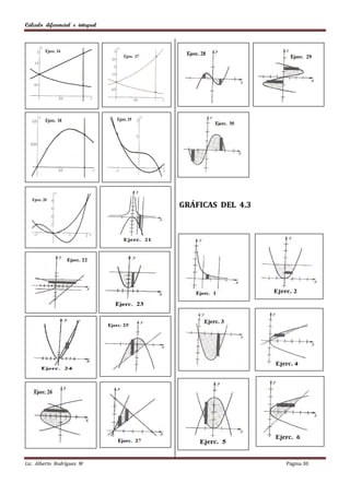 Cálculo diferencial e integral




                                 GRÁFICAS DEL 4.3




Lic. Alberto Rodríguez M                            Página 30
 