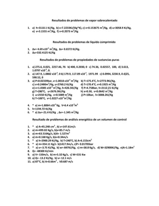 Resultados de problemas de vapor sobrecalentado
1. a) h=3110.1 KJ/Kg, b) s=7.2233KJ/(Kg*K), c) ѵ=0.153675 m3
/Kg, d) u=3058.9 KJ/Kg,
e) ѵ=3.1555 m3
/Kg, f) ѵ=0.2073 m3
/Kg
Resultados de problemas de líquido comprimido
1. Δѵ= 4.69 x10-5
m3
/Kg, Δs= 0.6572 KJ/Kg.
2. Δu=332.4125 KJ/Kg
Resultados de problemas de propiedades de sustancias puras
1. a) 275.6, 0.025, 2257.46, 76 b) 400, 0.2030, 0 c) 74.36, 0.02557, 100, d) 3.613,
1.0797 x10-3
, 0.
2. a) 147.9, 1.0882 x10-3
, 0 b) 179.9, 117.09 x10-3
, 1971.99 c) 0.0994, 3230.9, 0 d)25,
590.52, 0
3. a) P=0.02339bar, ѵ=1.0018 x10-3
m3
/Kg b) T=175.4°C, h=2773.9KJ/Kg,
c) ѵ=0.2480m3
/Kg, u=2760.2 KJ/Kg d) T=170.4°C, ѵ=0.1925 m3
/Kg
e) ѵ=1.0385 x10-3
m3
/Kg, h=426.5KJ/Kg f) P=4.758bar, h=2112.21 KJ/Kg
g) T=280°C, u=2676.9KJ/Kg h) x=0.50, ѵ=0.0642 m3
/Kg
i) u=2550 KJ/Kg, ѵ=0.5089 m3
/Kg j) P=10bar, h=3008.2KJ/Kg
k) T=100°C, ѵ=1.0227 x10-3
m3
/Kg
4. * a) m=1.8064 x10-3
Kg, V=6.4 x10-3
m3
5. h=1194.72 KJ/Kg
6. * a) Δu=-21.4 KJ/Kg , Δѵ=-1.345 m3
/Kg
Resultado de problemas de análisis energético de un volumen de control
1. * a) A=45.248 cm2
, b) v=147.61m/s
2. a) m=499.02 Kg/s, b)v=85.7 m/s
3. a) m=63.516Kg/s, b)A= 1.527m2
4. a) m=0.168 Kg/s, b)v=0.34m/s
5. * a) h=2900.29 KJ/Kg, b) T=240°C, b) A=6.153cm2
6. * a) m=354.11 Kg/s b)1417.9m/s, c)P= 0.01705bar
7. * a) v=-3.75 KJ/Kg, b) w=-847KJ/Kg, c) m=38.8 Kg/s, d) W=32900KJ/Kg, e)A=1.18m2
8. Q= -48300 KJ/min
9. a) V= 150m/s, b) m=5.32 Kg/s, c) W=531 Kw
10. a) Q= -13.2 KJ/Kg, b) v= 12.1 m/s
11. a) 87°C, b) A=0.66m2
, V0.687 m/s
 