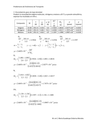 Problemario de Fenómenos de Transporte
M. en C. María Guadalupe Ordorica Morales
3. Viscosidad de gases de baja densidad
Predecir la viscosidad de oxígeno molecular, nitrógeno y metano a 20 °C y a presión atmosférica,
expresar los resultados en mPa·s.
Compuesto M
T
(K)
σ
(Å)
K/
(K) 
KT
(x)

(y)

(poise)

(cpoise)
Oxígeno 32.00 293.15 3.433 113 2.5924 1.0818 2.0277 x10-4
0.0202
Nitrógeno 28.02 293.15 3.681 91.5 3.2038 1.0217 1.7475 x10-4
0.0174
Metano 16.04 293.15 3.822 137 2.1397 1.1488 1.0907 x10-4
0.0109
O2 N2 CH4
5924.2
113
15.293


KT
2536.3
1.90
15.293


KT
1397.2
137
15.293


KT
    11
12
12
11
12
12
yxx
xx
yy
yxxmyy
xx
yy
m 














 
2
5
106693.2
MT
O2
  0818.1093.150.25934.2
5.26.2
093.1081.1









  
   
poise4
2
5
100277.2
0818.1433.3
15.29332
106693.2 

N2
  0217.1022.120.32038.3
2.33.3
022.1014.1









  
   
poise4
2
5
107475.1
0217.1681.3
15.29302.28
106693.2 

CH4
  1488.1156.11.21397.2
1.22.2
156.1138.1









  
   
poise4
2
5
100907.1
1488.1822.3
15.29304.16
106693.2 

 