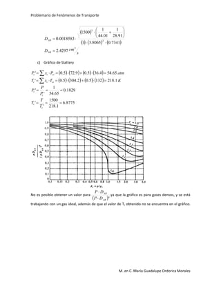Problemario de Fenómenos de Transporte
M. en C. María Guadalupe Ordorica Morales
 
     
s
cmD
D
AB
AB
2
2
3
4297.2
7341.08065.31
91.28
1
01.44
1
1500
0018583.0










c) Gráfico de Slattery
       
       
8775.6
1.218
1500
'
'
1829.0
65.54
1
'
'
1.2181325.02.3045.0'
65.544.365.09.725.0'






c
r
c
r
ciic
ciic
T
T
T
P
P
P
KTxT
atmPxP
No es posible obtener un valor para
 

AB
AB
DP
DP
ya que la gráfica es para gases densos, y se está
trabajando con un gas ideal, además de que el valor de Tr obtenido no se encuentra en el gráfico.
 