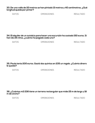 33. De una valla de 20 metros se han pintado 13 metros y 40 centímetros. ¿Qué
longitud queda por pintar?
DATOS OPERACIONES RESULTADO
34. El alquiler de un autobús para hacer una excursión ha costado 150 euros. Si
han ido 25 niños, ¿cuánto ha pagado cada uno?
DATOS OPERACIONES RESULTADO
35. Paula tenía 200 euros. Gastó dos quintos en 235 un regalo. ¿Cuánto dinero
le queda?
DATOS OPERACIONES RESULTADO
36. ¿Cuántos m2 236 tiene un terreno rectangular que mide 25 m de largo y 18
m de ancho?
DATOS OPERACIONES RESULTADO
 