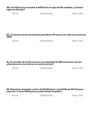 49. Una fábrica ha envasado 4.428 botes en cajas de 36 unidades. ¿Cuántas
cajas han llenado?
DATOS OPERACIONES RESULTADO
50. ¿Cuántas nueces necesitamos para llenar 25 sacos si en cada saco ponemos
350?
DATOS OPERACIONES RESULTADO
51. Un corredor de fondo avanza a una velocidad de 200 metros por minuto.
¿Qué distancia recorrerá en un cuarto de hora?
DATOS OPERACIONES RESULTADO
52. Raquel ha comprado un disco de 60.20 pesos y dos DVDs de 140.10 pesos
cada uno. Si tenía 1000 pesos ¿cuánto dinero le queda?
DATOS OPERACIONES RESULTADO
 