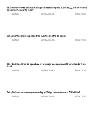 61. Un rinoceronte pesa 2t 820kg y un elefante pesa 3.500kg. ¿Cuál de los dos
pesa más? ¿Cuánto más?
DATOS OPERACIONES RESULTADO
62. ¿Cuántos gramos pesan tres cuartos de litro de agua?
DATOS OPERACIONES RESULTADO
63. ¿Cuántos litros de agua hay en una caja que contiene 20 botellas de ¼ de
litro?
DATOS OPERACIONES RESULTADO
64. ¿Cuánto cuesta un queso de 1kg y 250 gr que se vende a $12 el kilo?
DATOS OPERACIONES RESULTADO
 