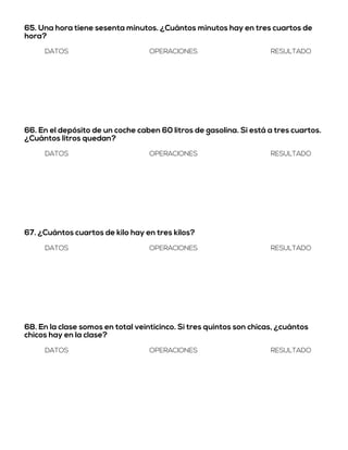 65. Una hora tiene sesenta minutos. ¿Cuántos minutos hay en tres cuartos de
hora?
DATOS OPERACIONES RESULTADO
66. En el depósito de un coche caben 60 litros de gasolina. Si está a tres cuartos.
¿Cuántos litros quedan?
DATOS OPERACIONES RESULTADO
67. ¿Cuántos cuartos de kilo hay en tres kilos?
DATOS OPERACIONES RESULTADO
68. En la clase somos en total veinticinco. Si tres quintos son chicas, ¿cuántos
chicos hay en la clase?
DATOS OPERACIONES RESULTADO
 