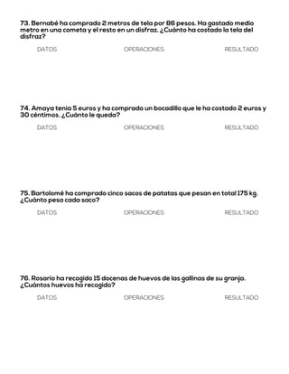 73. Bernabé ha comprado 2 metros de tela por 86 pesos. Ha gastado medio
metro en una cometa y el resto en un disfraz. ¿Cuánto ha costado la tela del
disfraz?
DATOS OPERACIONES RESULTADO
74. Amaya tenía 5 euros y ha comprado un bocadillo que le ha costado 2 euros y
30 céntimos. ¿Cuánto le queda?
DATOS OPERACIONES RESULTADO
75. Bartolomé ha comprado cinco sacos de patatas que pesan en total 175 kg.
¿Cuánto pesa cada saco?
DATOS OPERACIONES RESULTADO
76. Rosario ha recogido 15 docenas de huevos de las gallinas de su granja.
¿Cuántos huevos ha recogido?
DATOS OPERACIONES RESULTADO
 