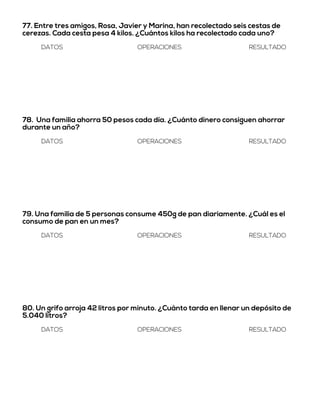 77. Entre tres amigos, Rosa, Javier y Marina, han recolectado seis cestas de
cerezas. Cada cesta pesa 4 kilos. ¿Cuántos kilos ha recolectado cada uno?
DATOS OPERACIONES RESULTADO
78. Una familia ahorra 50 pesos cada día. ¿Cuánto dinero consiguen ahorrar
durante un año?
DATOS OPERACIONES RESULTADO
79. Una familia de 5 personas consume 450g de pan diariamente. ¿Cuál es el
consumo de pan en un mes?
DATOS OPERACIONES RESULTADO
80. Un grifo arroja 42 litros por minuto. ¿Cuánto tarda en llenar un depósito de
5.040 litros?
DATOS OPERACIONES RESULTADO
 