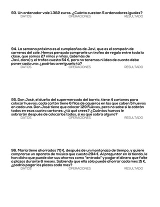 93. Un ordenador vale 1.382 euros. ¿Cuánto cuestan 5 ordenadores iguales?
DATOS OPERACIONES RESULTADO
94. La semana próxima es el cumpleaños de Javi, que es el campeón de
carreras del cole. Hemos pensado comprarle un trofeo de regalo entre toda la
clase, que somos 27 niños y niñas, (además de
Javi, claro) y el trofeo cuesta 54 €, pero no tenemos ni idea de cuanto debe
poner cada uno: ¿podrías averiguarlo tú?
DATOS OPERACIONES RESULTADO
95. Don José, el dueño del supermercado del barrio, tiene 4 cartones para
colocar huevos; cada cartón tiene 6 filas de agujeros en las que caben 5 huevos
en cada una. Don José tiene que colocar 129 huevos, pero no sabe si le cabrán
todos en esos cuatro cartones: ¿tú qué crees? ¿Cuántos huevos le
sobrarán después de colocarlos todos, si es que sobra alguno?
DATOS OPERACIONES RESULTADO
96. María tiene ahorrados 70 €, después de un montonazo de tiempo, y quiere
comprarse un aparato de música que cuesta 294 €. Al preguntar en la tienda, le
han dicho que puede dar sus ahorros como “entrada” y pagar el dinero que falte
a plazos durante 6 meses. Sabiendo que ella sólo puede ahorrar cada mes 15 €,
¿podría pagar los plazos cada mes?
DATOS OPERACIONES RESULTADO
 