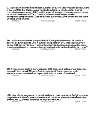 97. Santiago ha aprendido a hacer pulseras de cuero. El cuero para cada pulsera
le cuesta 0,80 €, y él piensa que haciendo pulseras y vendiéndolas a otros
chavales a un precio del 1,20 €, podría sacar dinero para comprarse unas botas
de marca que cuestan 57 €. ¿Cuántas pulseras tendría que vender
para poder comprárselas? (Ten en cuenta que de los 1,20 € que cobra por cada
una sólo una parte del
DATOS OPERACIONES RESULTADO
98. Un Tiranosaurus Rex que pesaba 27.500 kgs salió a comer. Se comió 3
gacelas de 100 kgs cada una, 4 búfalos que pesaban 540 kilos cada uno y de
postre 200 kgs de hierba y frutas. ¿Cuántos kgs. tuvieron que aguantar cada
una de sus dos patas traseras al ponerse de pie sobre ellas después de comer?
DATOS OPERACIONES RESULTADO
99. Tengo que repartir a partes iguales 300 libros en 6 estanterías. Sabiendo
que cada libro pesa 250 grs. ¿Cuánto peso tendrá que aguantar cada
estantería después de haber repartido los libros entre todas ellas?
DATOS OPERACIONES RESULTADO
100. Mi profe de lengua me ha mandado leer un texto que tiene 7 páginas; cada
página tiene 23 líneas y cada línea tiene 12 palabras. He tardado en leerlo todo
20 minutos. ¿Cuántas palabras he leído por minuto?
DATOS OPERACIONES RESULTADO
 