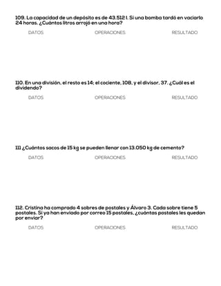 109. La capacidad de un depósito es de 43.512 l. Si una bomba tardó en vaciarlo
24 horas. ¿Cuántos litros arrojó en una hora?
DATOS OPERACIONES RESULTADO
110. En una división, el resto es 14; el cociente, 108, y el divisor, 37. ¿Cuál es el
dividendo?
DATOS OPERACIONES RESULTADO
111 ¿Cuántos sacos de 15 kg se pueden llenar con 13.050 kg de cemento?
DATOS OPERACIONES RESULTADO
112. Cristina ha comprado 4 sobres de postales y Álvaro 3. Cada sobre tiene 5
postales. Si ya han enviado por correo 15 postales, ¿cuántas postales les quedan
por enviar?
DATOS OPERACIONES RESULTADO
 