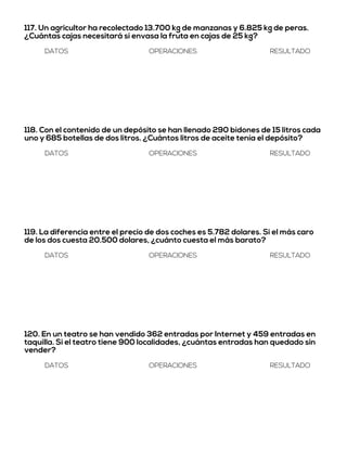 117. Un agricultor ha recolectado 13.700 kg de manzanas y 6.825 kg de peras.
¿Cuántas cajas necesitará si envasa la fruta en cajas de 25 kg?
DATOS OPERACIONES RESULTADO
118. Con el contenido de un depósito se han llenado 290 bidones de 15 litros cada
uno y 685 botellas de dos litros. ¿Cuántos litros de aceite tenía el depósito?
DATOS OPERACIONES RESULTADO
119. La diferencia entre el precio de dos coches es 5.782 dolares. Si el más caro
de los dos cuesta 20.500 dolares, ¿cuánto cuesta el más barato?
DATOS OPERACIONES RESULTADO
120. En un teatro se han vendido 362 entradas por Internet y 459 entradas en
taquilla. Si el teatro tiene 900 localidades, ¿cuántas entradas han quedado sin
vender?
DATOS OPERACIONES RESULTADO
 