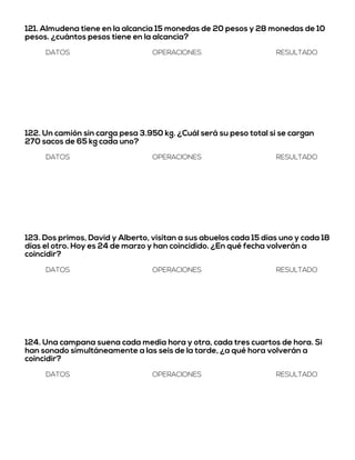 121. Almudena tiene en la alcancia 15 monedas de 20 pesos y 28 monedas de 10
pesos. ¿cuántos pesos tiene en la alcancia?
DATOS OPERACIONES RESULTADO
122. Un camión sin carga pesa 3.950 kg. ¿Cuál será su peso total si se cargan
270 sacos de 65 kg cada uno?
DATOS OPERACIONES RESULTADO
123. Dos primos, David y Alberto, visitan a sus abuelos cada 15 días uno y cada 18
días el otro. Hoy es 24 de marzo y han coincidido. ¿En qué fecha volverán a
coincidir?
DATOS OPERACIONES RESULTADO
124. Una campana suena cada media hora y otra, cada tres cuartos de hora. Si
han sonado simultáneamente a las seis de la tarde, ¿a qué hora volverán a
coincidir?
DATOS OPERACIONES RESULTADO
 