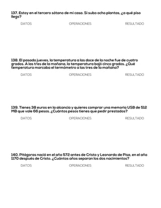 137. Estoy en el tercero sótano de mi casa. Si subo ocho plantas, ¿a qué piso
llego?
DATOS OPERACIONES RESULTADO
138. El pasado jueves, la temperatura a las doce de la noche fue de cuatro
grados. A las tres de la mañana, la temperatura bajó cinco grados. ¿Qué
temperatura marcaba el termómetro a las tres de la mañana?
DATOS OPERACIONES RESULTADO
139. Tienes 38 euros en la alcancia y quieres comprar una memoria USB de 512
MB que vale 66 pesos. ¿Cuántos pesos tienes que pedir prestados?
DATOS OPERACIONES RESULTADO
140. Pitágoras nació en el año 572 antes de Cristo y Leonardo de Pisa, en el año
1170 después de Cristo. ¿Cuántos años separan los dos nacimientos?
DATOS OPERACIONES RESULTADO
 