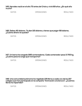 145. Herodes nació en el año 73 antes de Cristo y vivió 69 años. ¿En qué año
murió?
DATOS OPERACIONES RESULTADO
146. Debes 42 dolares. Te dan 115 dolares y tienes que pagar 68 dolares.
¿Cuánto dinero te queda?
DATOS OPERACIONES RESULTADO
147. Un barco ha cargado 285 contenedores. Cada contenedor pesa 3.700 kg.
¿Cuánto pesa la carga que transporta?
DATOS OPERACIONES RESULTADO
148. Una comunidad autónoma ha regalado 135 libros a cada uno de los 217
colegios que han participado en la campaña “Animación a la lectura”. ¿Cuántos
libros ha repartido?
DATOS OPERACIONES RESULTADO
 